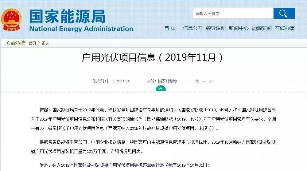 《國(guó)家能源局關(guān)于2019年風(fēng)電、光伏發(fā)電項(xiàng)目建設(shè)事項(xiàng)通知》